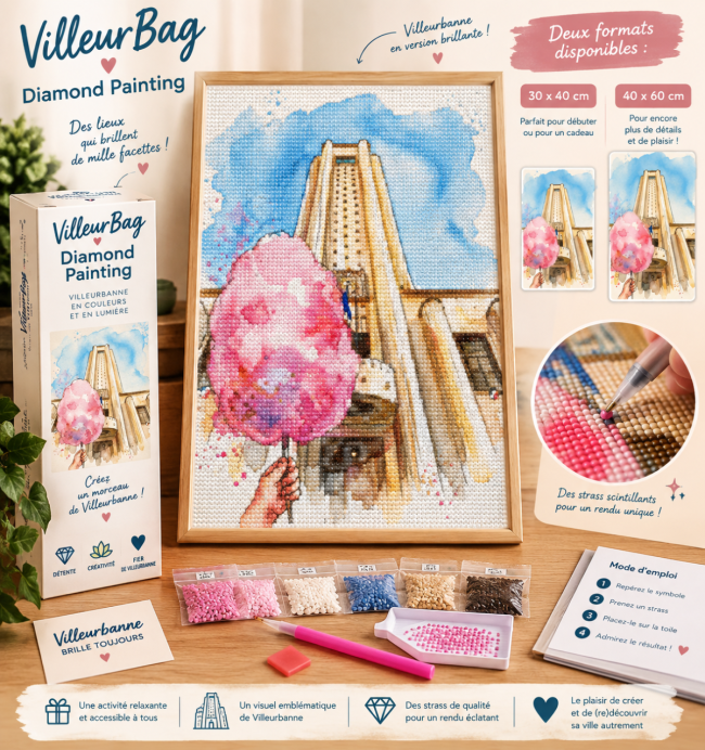 Diamonds painting adulte Villeurbanne – Choisissez votre illustration